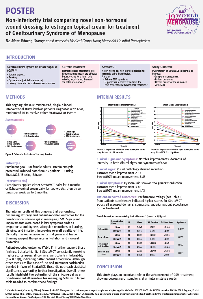 Dr. Marc Winter Poster