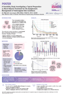 Dr. Philip Hall Poster