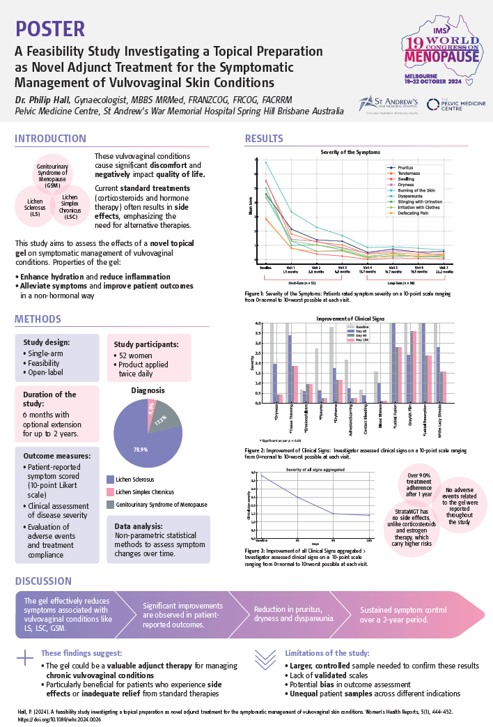 Dr. Philip Hall Poster